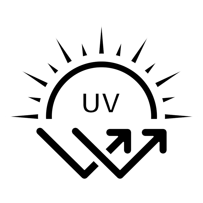抗UV面料